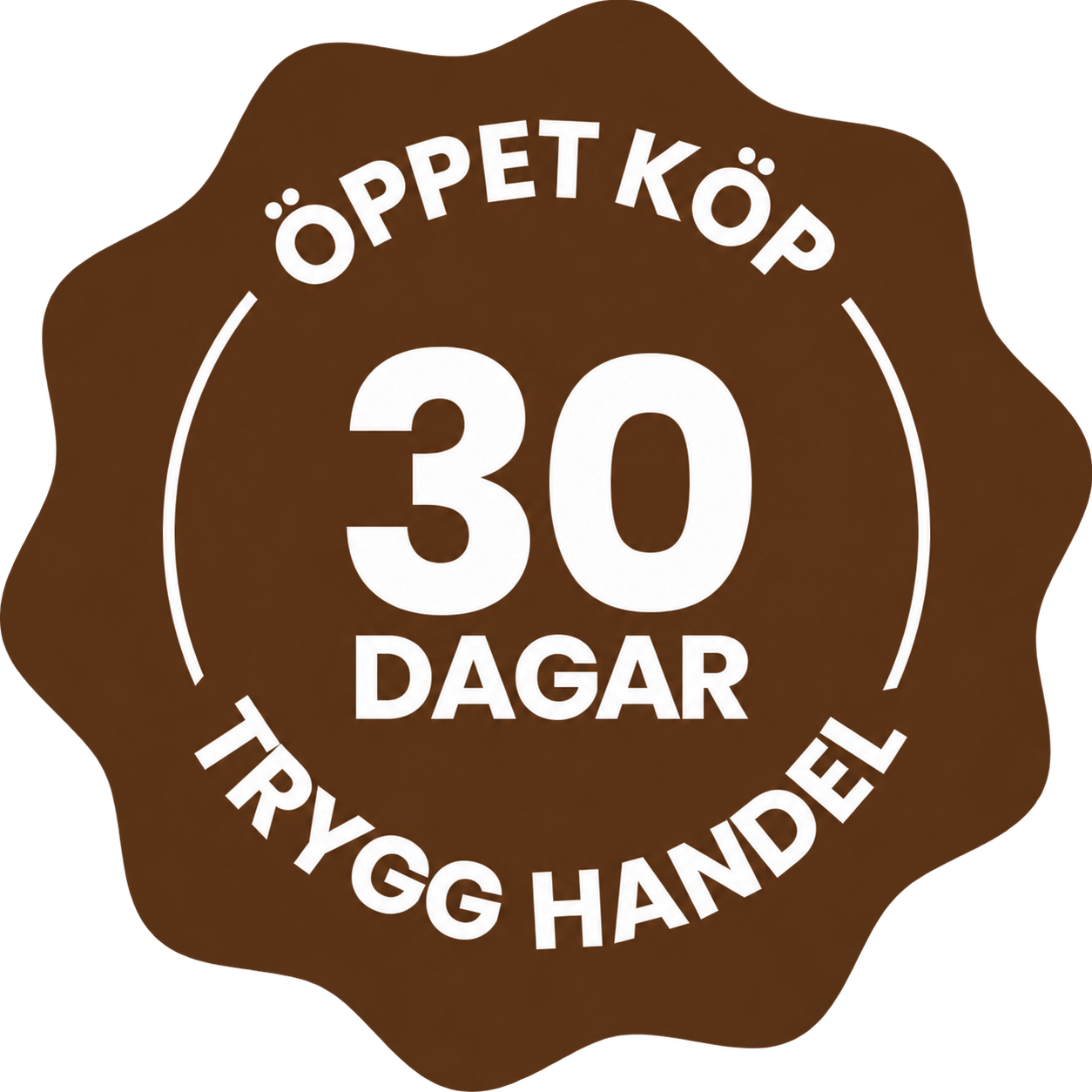 30-day returns